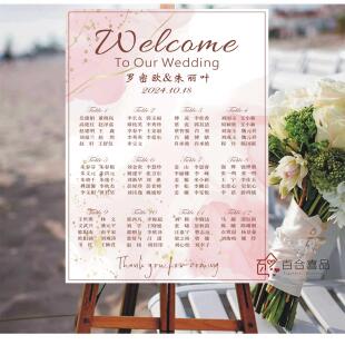 粉色婚礼座位图婚宴座次表结婚酒席名单海报宴会席位图大设计打印