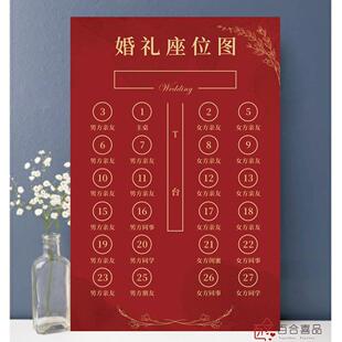 定制红色新中式婚礼座位图婚宴席位表喜宴宾客名单指引牌设计KT板