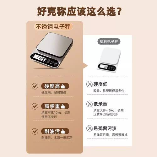 日本进口厨房电子秤称克家用新款