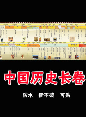 中国历史学校班级装饰画教室布置