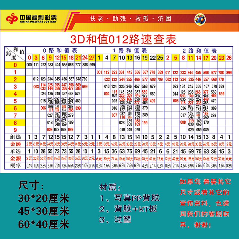 福彩3D和值012路速查表福利彩票店投注站用品福彩宣传资料贴图-封面