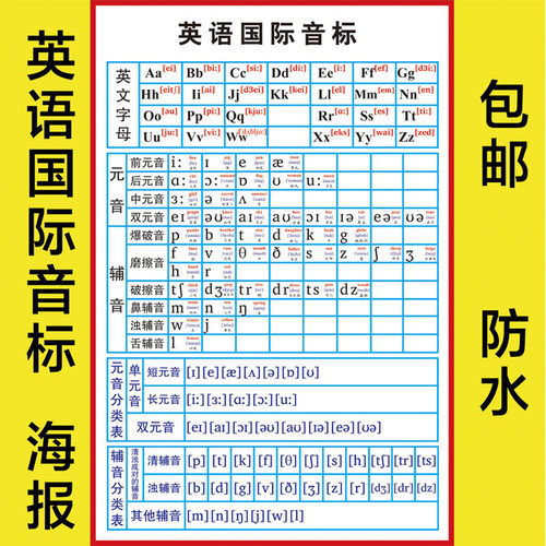 英语国际音标字母元音辅音宣传画