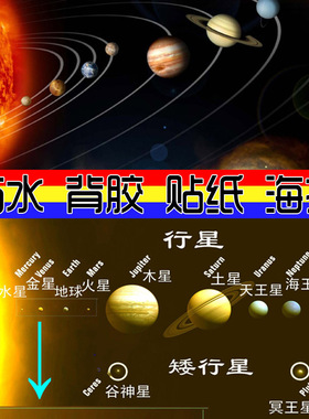 太阳系图片卫星背胶摄影贴画墙壁
