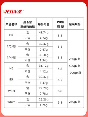 新品组培ms培养基植物组织固体干粉培养液N6 B5(不)含蔗糖琼脂WPM