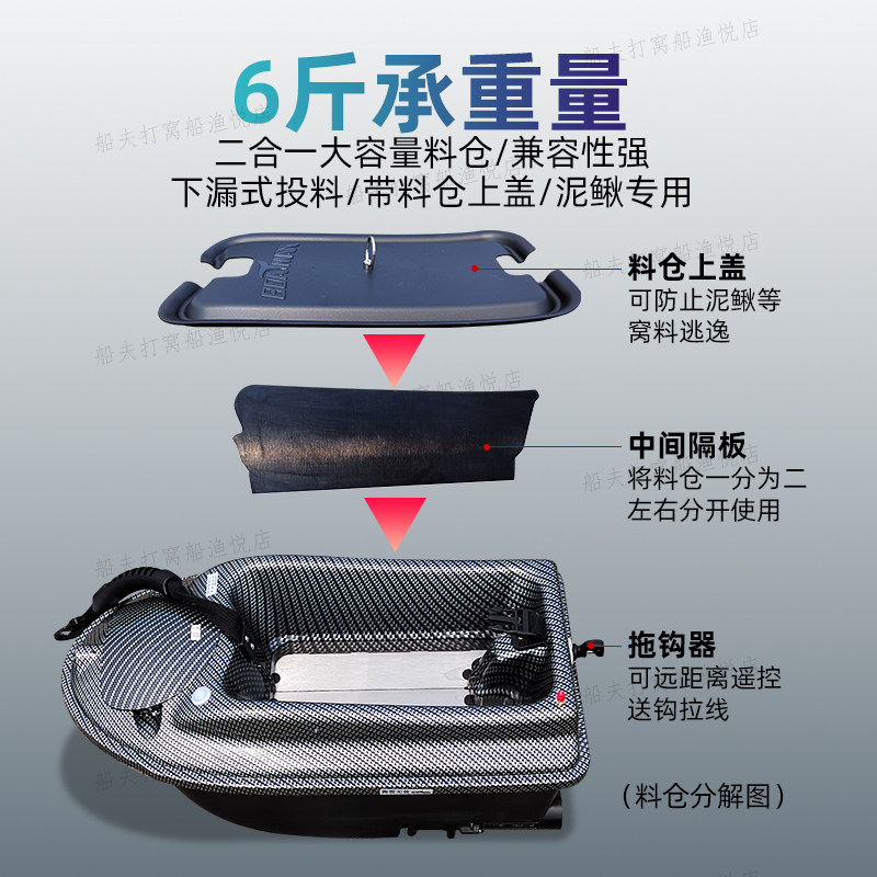 船夫打窝船旗舰店汉泥鳅钓鲢鳙翘嘴一键返航遥控船专业声呐探鱼器
