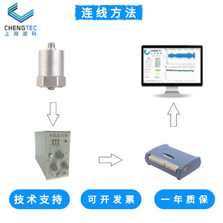 澄科 CT1002 电荷型通用加速度计 2000g 压电 模拟/振动传感器