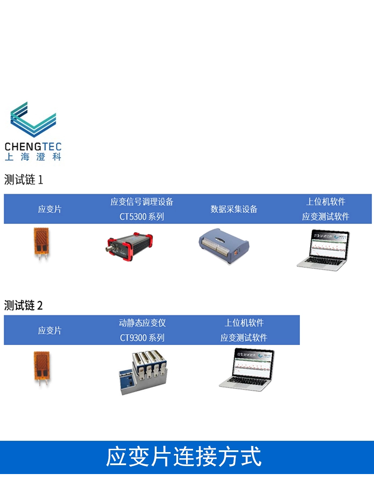 （拍一发10）1203CA应变片赠送端子应变计形变应变传感