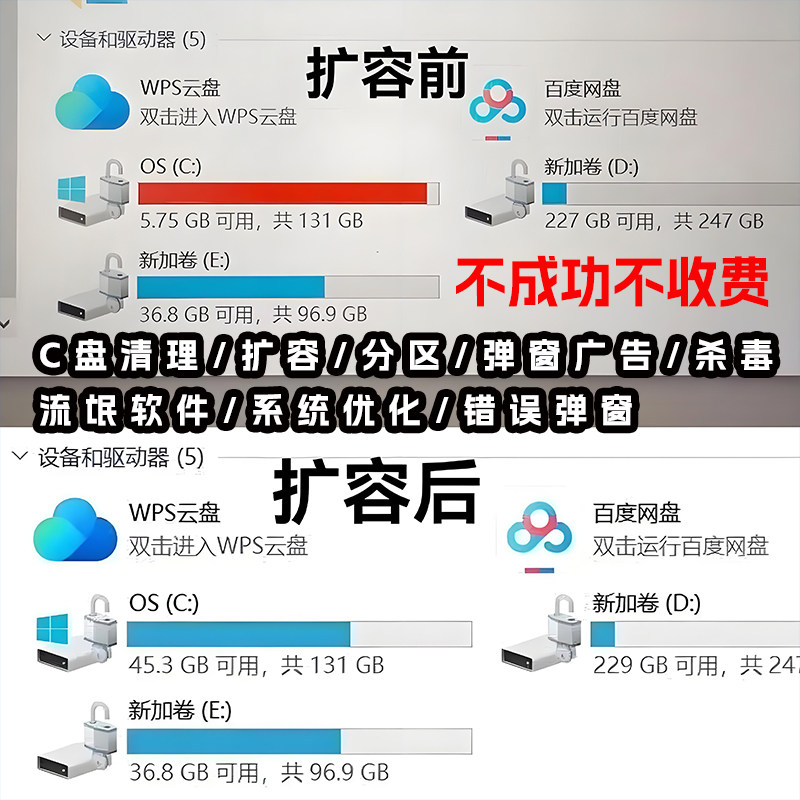 C盘清理/扩容/分区/弹窗广告设计素材/源文件