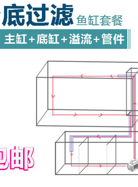 鱼缸金晶超白直角溢流水族箱定制