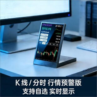 摸鱼神器实时显示行情A股币价k线桌面信息屏电脑伴侣桌面时钟摆件