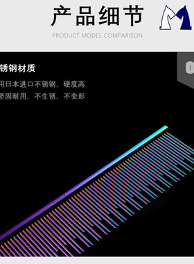 Master猫咪专业宠物排梳MR212挑毛猫用钢琴 长短针梳子直排美容梳