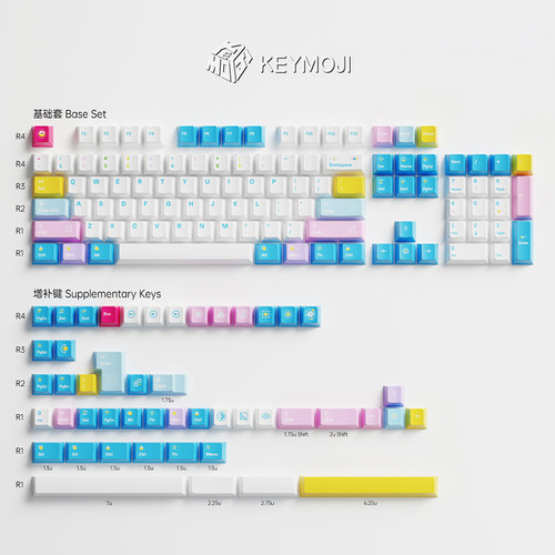 KEYMOJI孟菲斯主题键帽