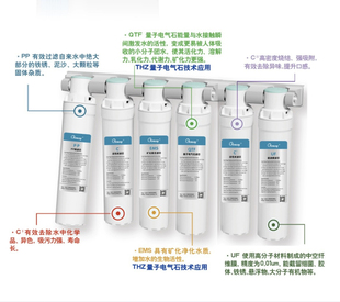 中威电气石净享型净水器滤芯套装六级超滤