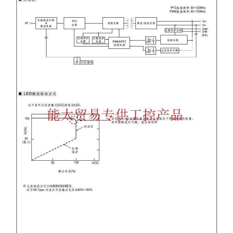 台湾高压恒流电源 ELG-150-C1050B 150W 72~143V 1050mA询价