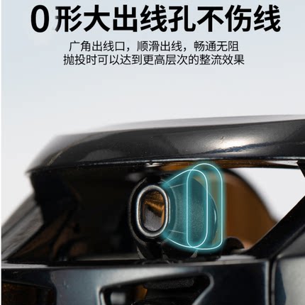 阿布线规水滴轮改装导线环陶瓷出线口O线规锥规大口径出线口3.5代