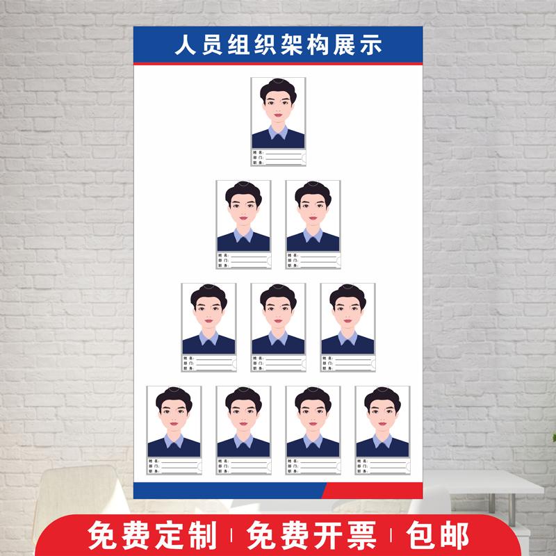 定制组织结构公示栏厂家直销