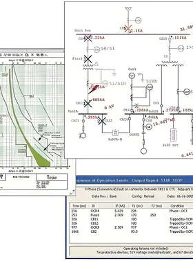 digsilent simulink MMC高压直流风光储混合桥混合拓扑报告帮代做