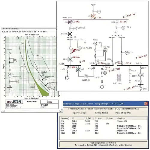 digsilent simulink MMC高压直流风光储混合桥混合拓扑报告帮代做
