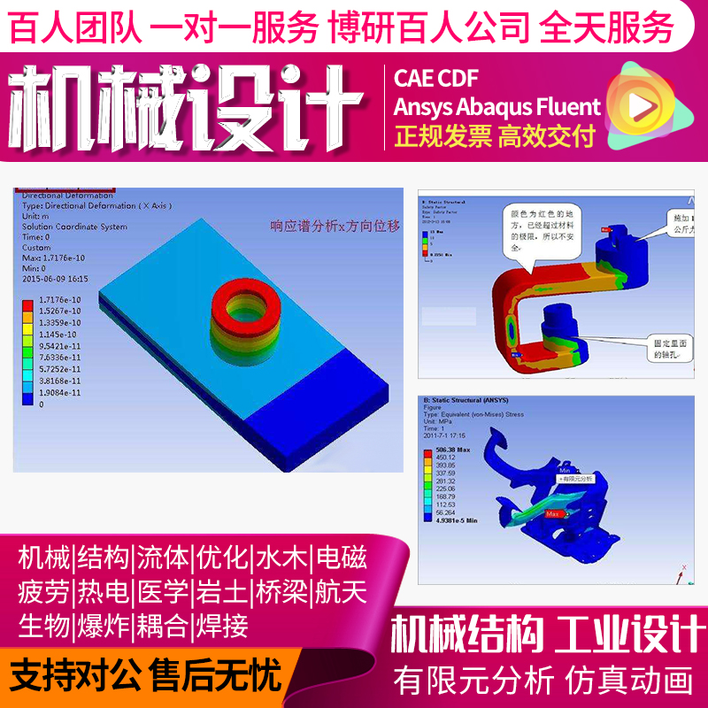 Ansys代做LS-DYNA/Fluent/Workbench爆炸冲击运动仿真有限元分析