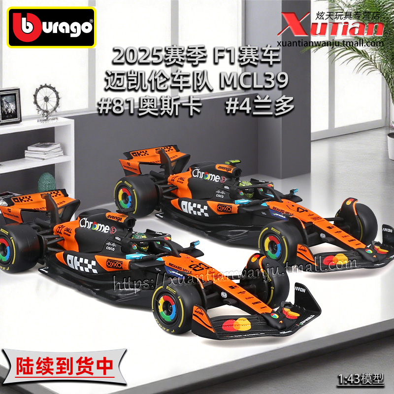 比美高迈凯伦F1方程式赛车模型