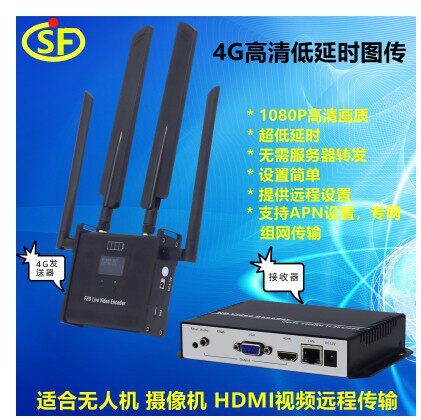 无人机监控4g图传hdmi高清低延时回传高清视频远程传输发射接收器