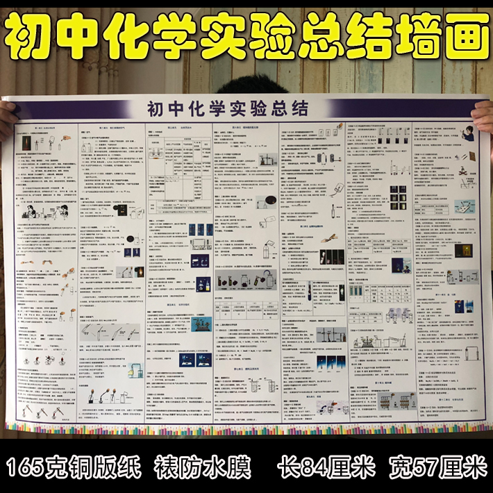 必背化学式化合价图片