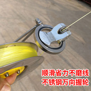 Хитовые колеса из нержавеющей стали