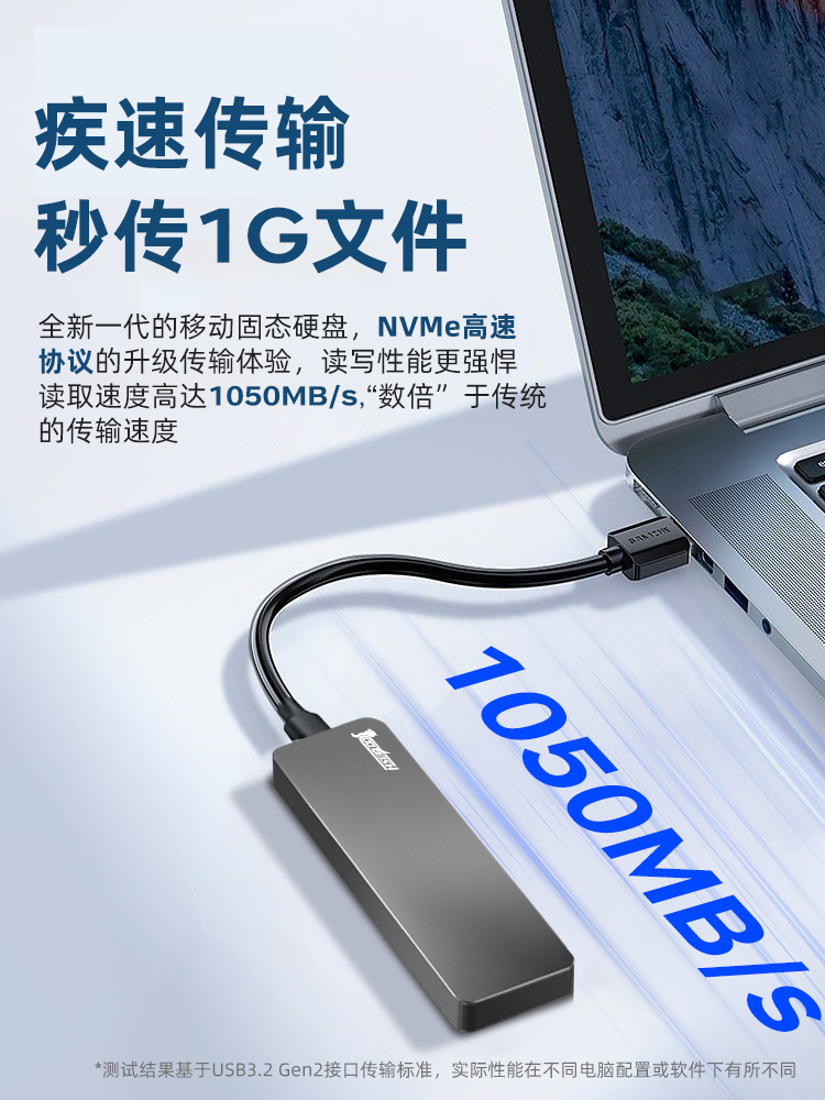 Solid State Mobile HDD 1T High Speed SSD Mobile Solid State USB Disk Large Capacity YMTC Particle SSD 4T