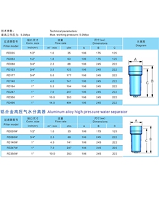 ATS压缩空气过滤器铝合金高压过滤器FD088吹瓶塑激光切割除油水尘