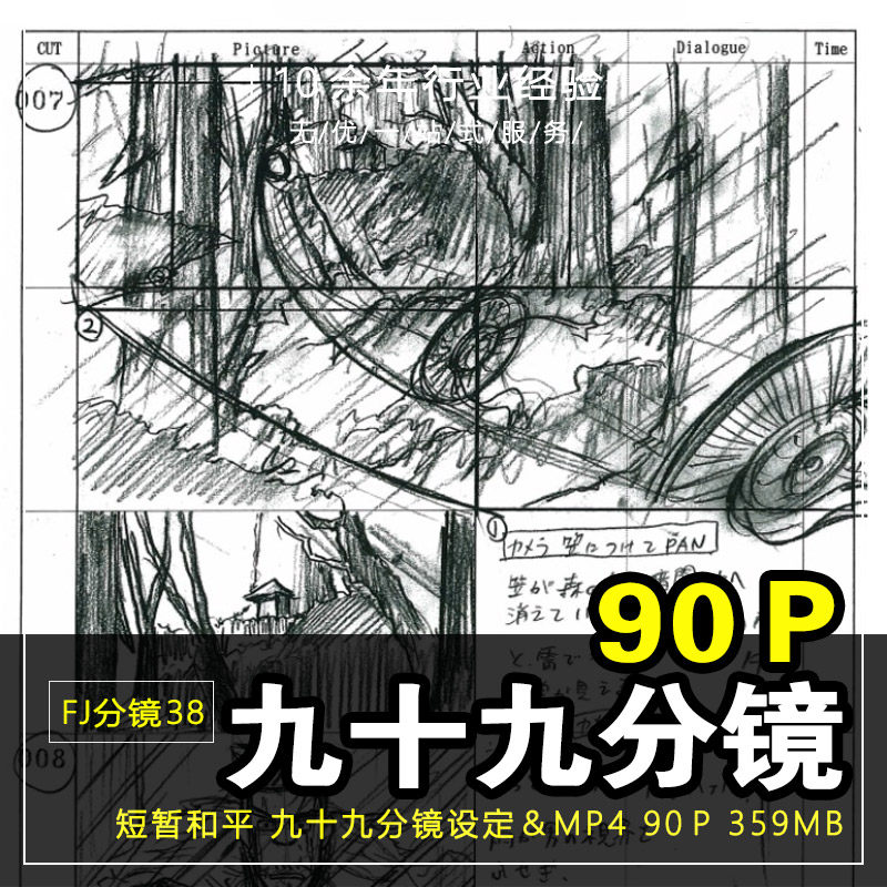 fj分镜38_大友克洋短暂和平「九十九」设定故事版分镜&成片mp4