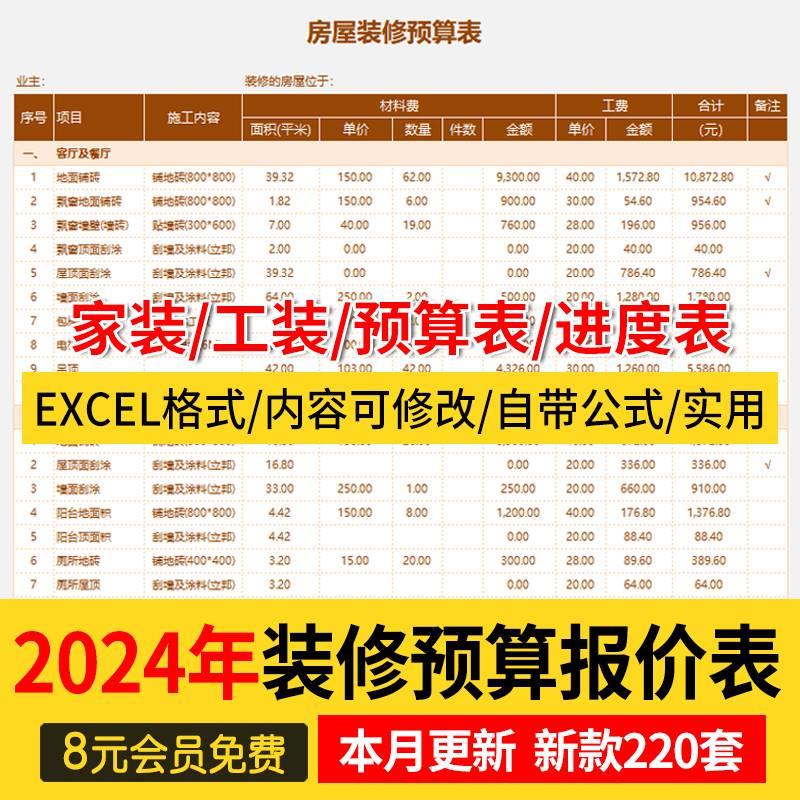 2024新款装修预算报价表家装工装公司材料价格表模板清单半包全包