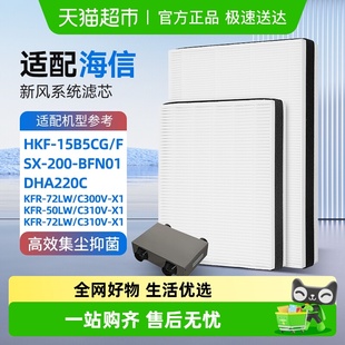200 适配Hisense海信新风滤芯HKF BFN01过滤网 15B5CG