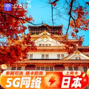 日本流量上网卡手机电话卡5G网络多网可选境外旅游出差sim卡3hk