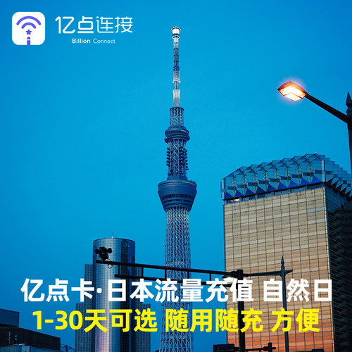 日本电话卡流量包
