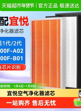 适配宜悦空气净化器滤芯KJ600F-B01/PKJ-GT200/KJ200F滤网
