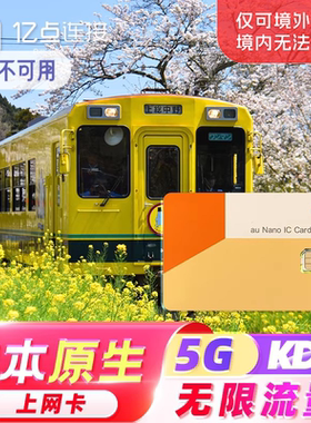 日本KDDI电话卡