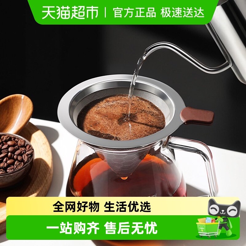 Cliton304不锈钢滤网