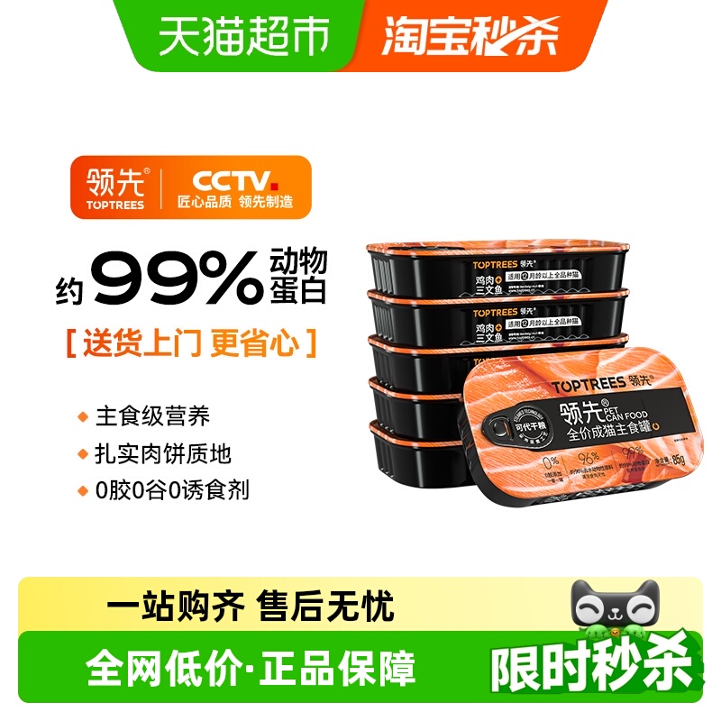 Toptrees领先成猫湿粮