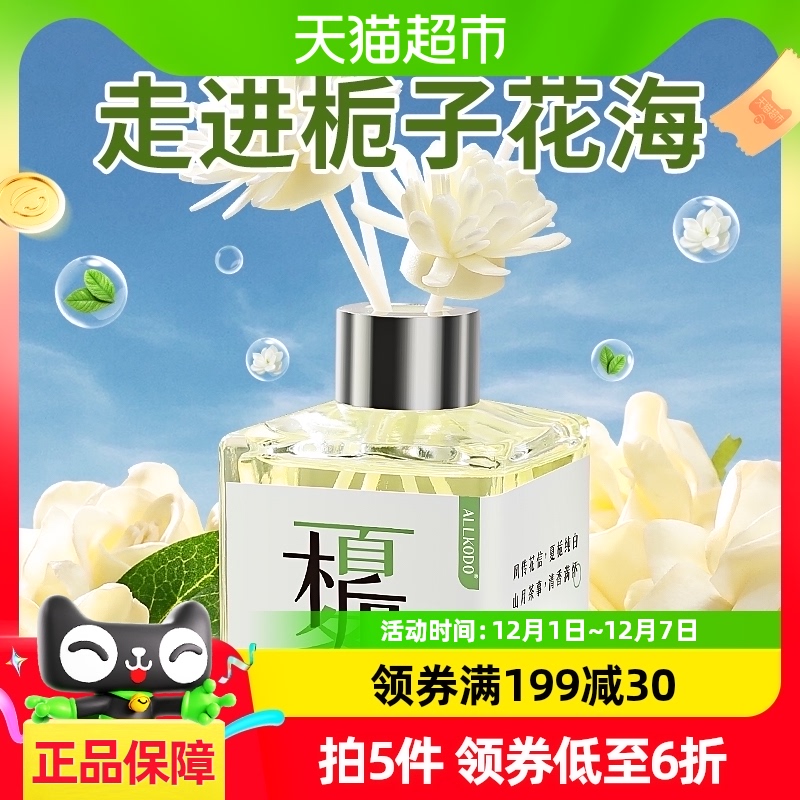Ʒӻ޹ڳ־ü޻վǬ65.94Ԫ3(21.98Ԫ/88VIP 95)