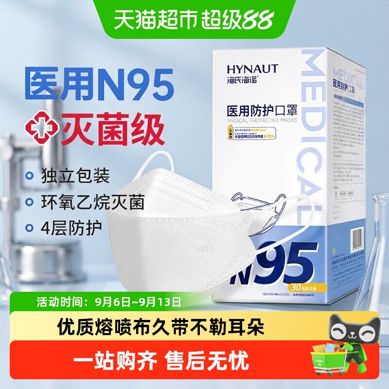 海氏海诺鱼型N95医用灭菌口罩图片