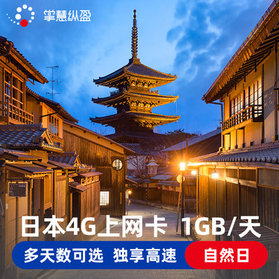 亿点 日本电话卡4G高速1GB/天流量上网卡8/10/15天softbank东京