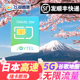 15天旅游sim卡 4G手机流量上网可选无限流量5 日本电话卡5G