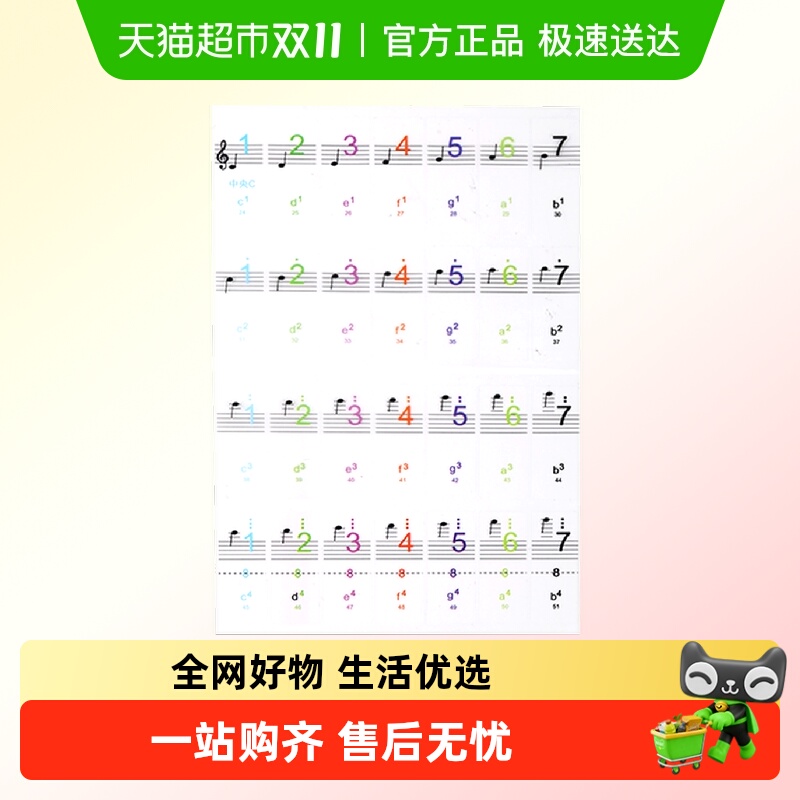 纳米钢琴键盘贴纸儿童成人电子琴五线谱琴键贴音符贴