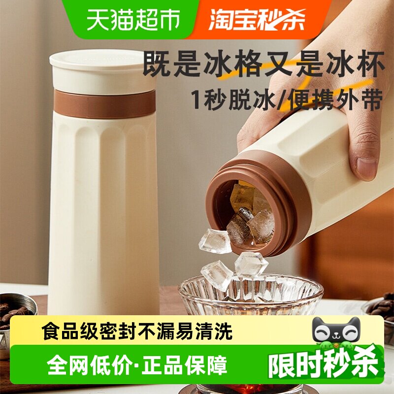 肆月便携硅胶冰杯两饮多色图片