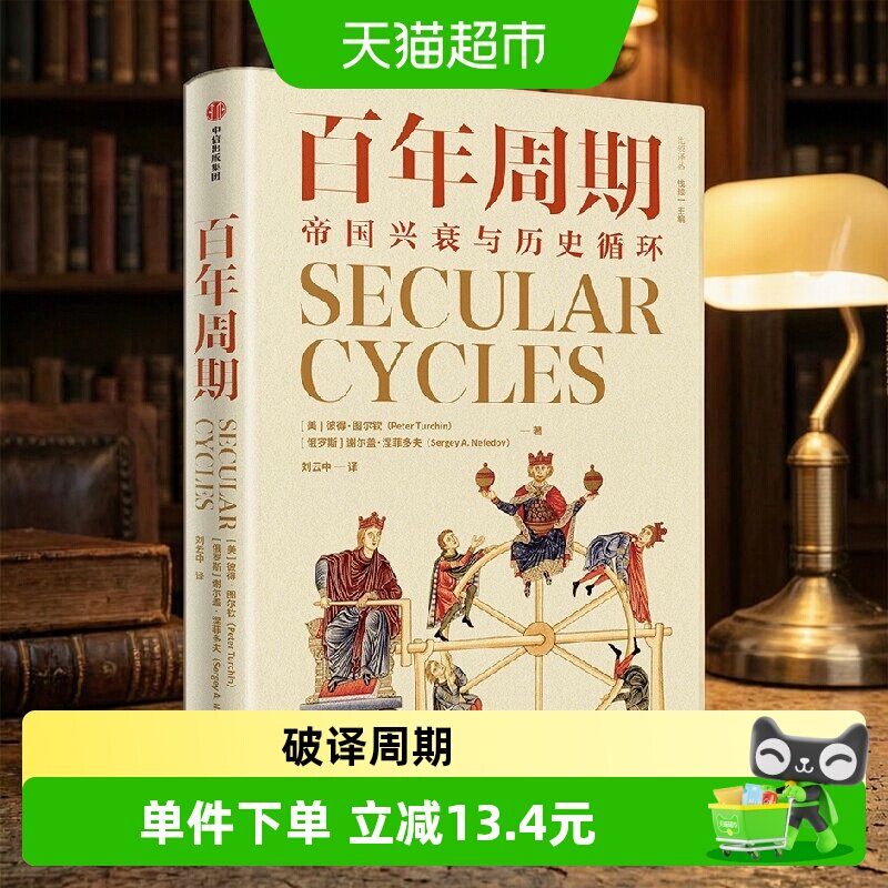 百年周期经济理论图片