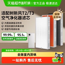 适配树新风空气净化器滤芯T2/proT3全效除甲醛雾霾抗病毒过滤器网