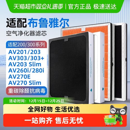 适配Blueair滤网KISSAIR