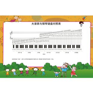 五线谱大谱表挂图琴房钢琴键盘对照表家用88键钢琴音符表墙贴纸