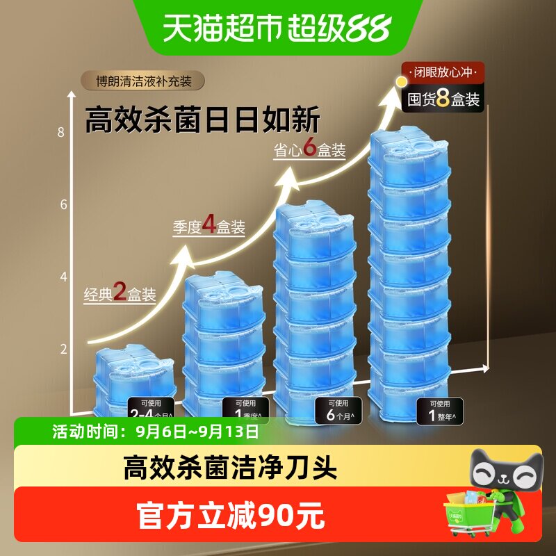 Braun/博朗剃须刀清洗液CCR6清洁液6盒装原装进口清洁中心清洗剂