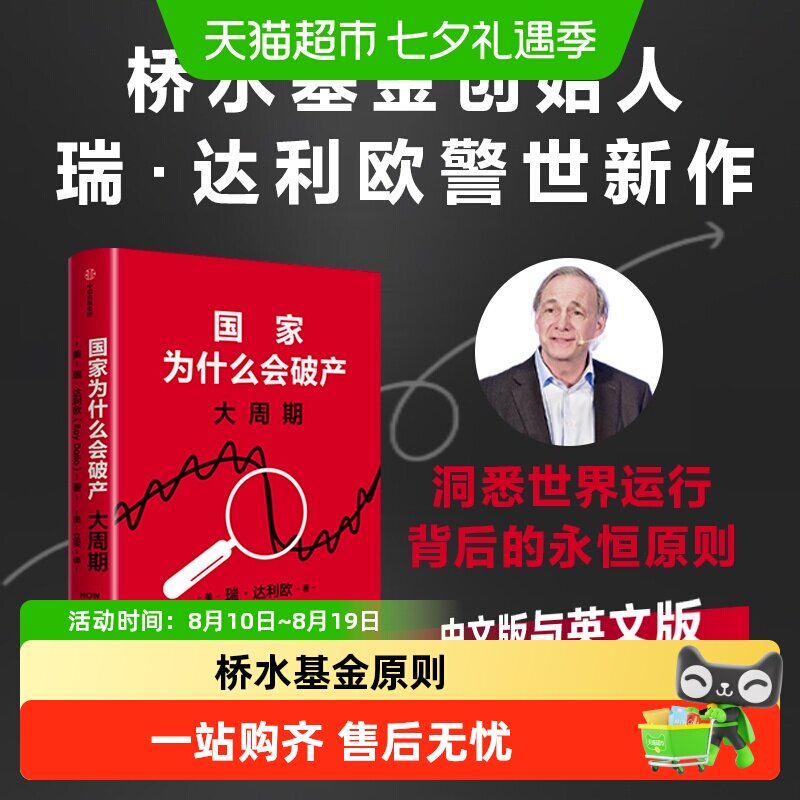 现货国家为什么会破产桥水基金创始人瑞·达利欧新作原则债务危机